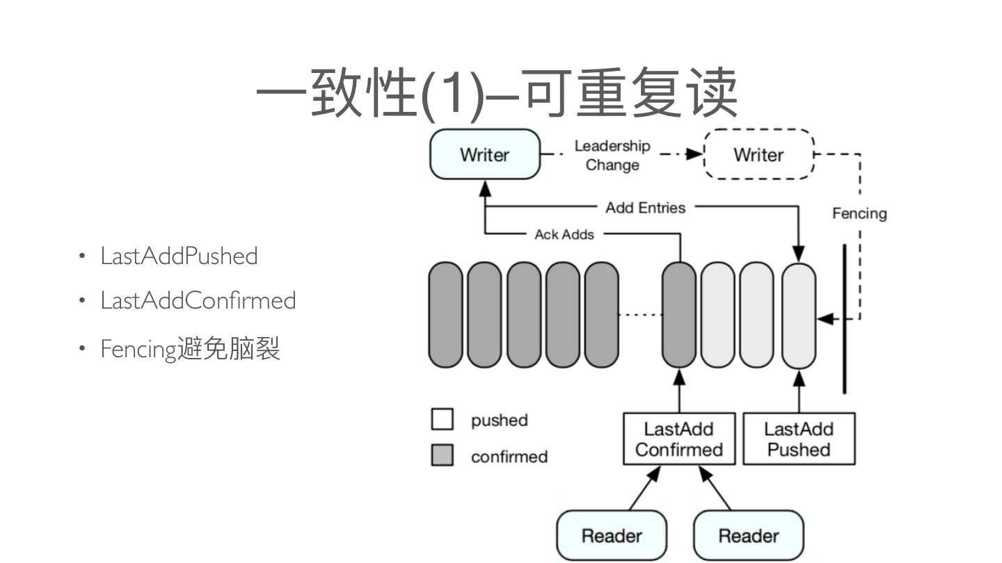 image-20220813002130793