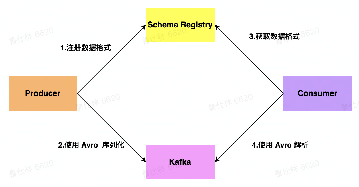 image-20220813004826732