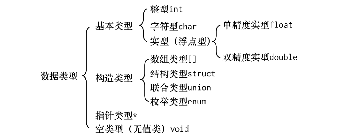 image-20220814023958755