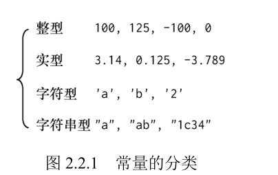 image-20220814024319006