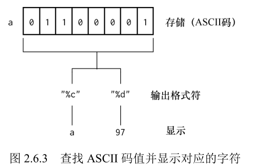 image-20220814062938300