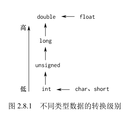 image-20220814063519750