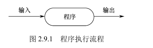 image-20220814072233974