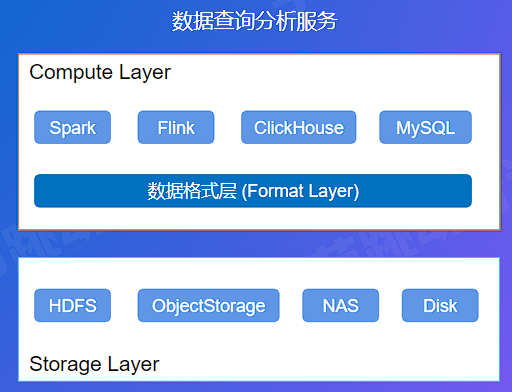 image-20220815015053491