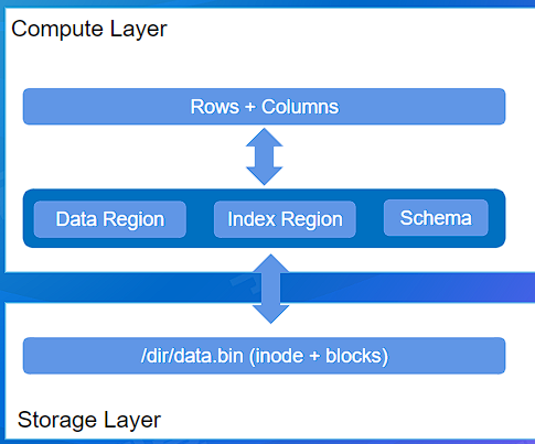 image-20220815015240875