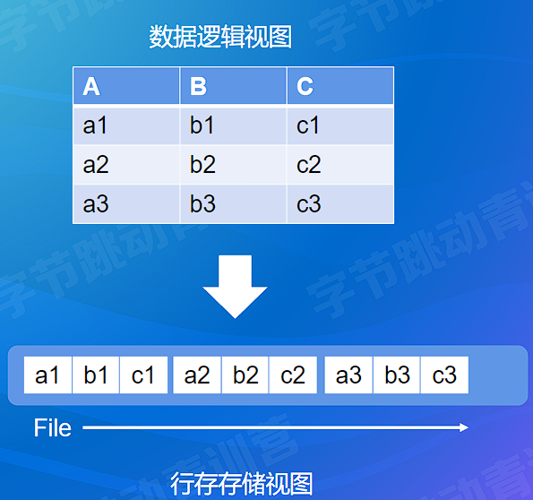 image-20220815015815526