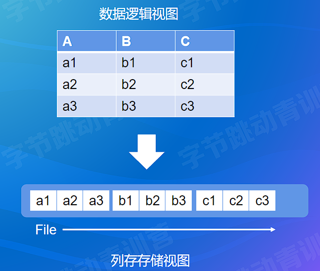 image-20220815015938080