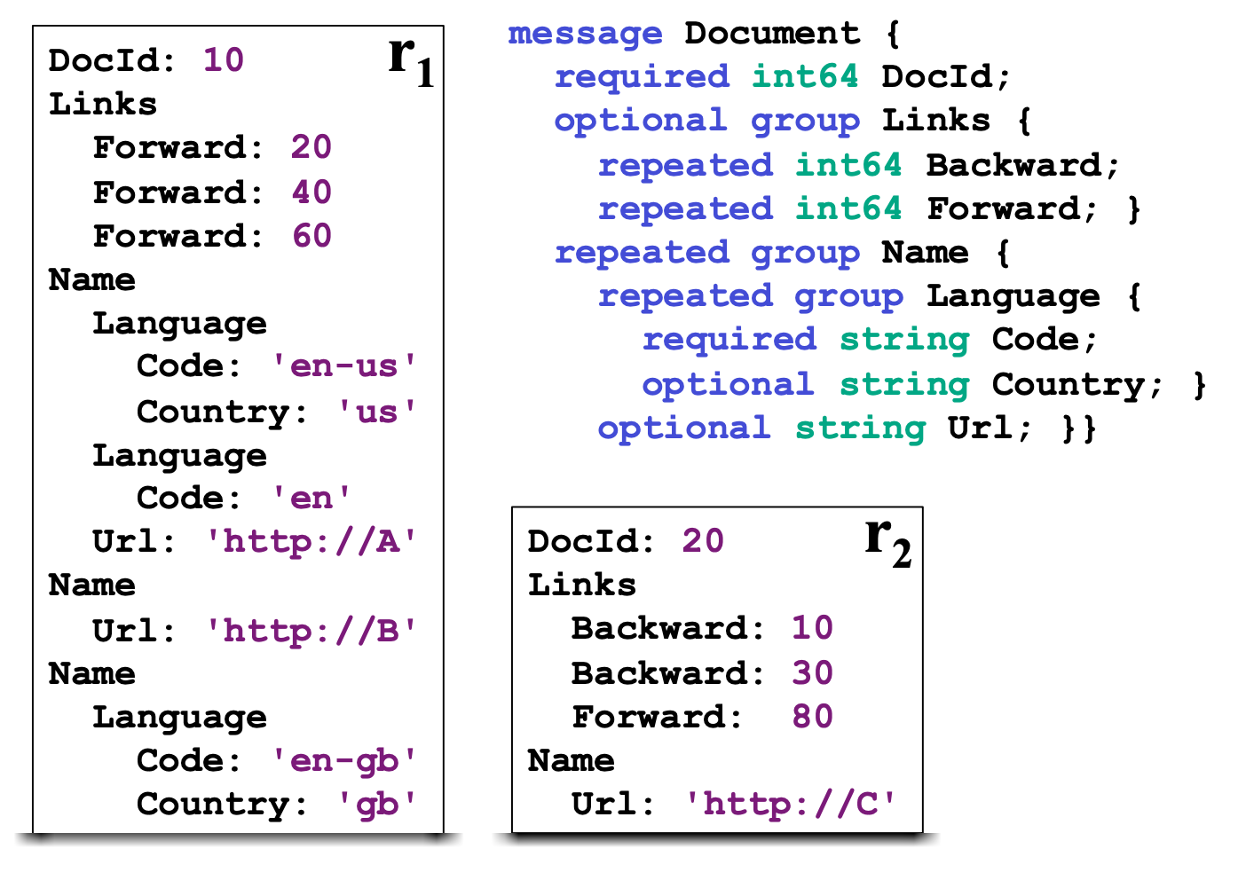 image-20220815021414073