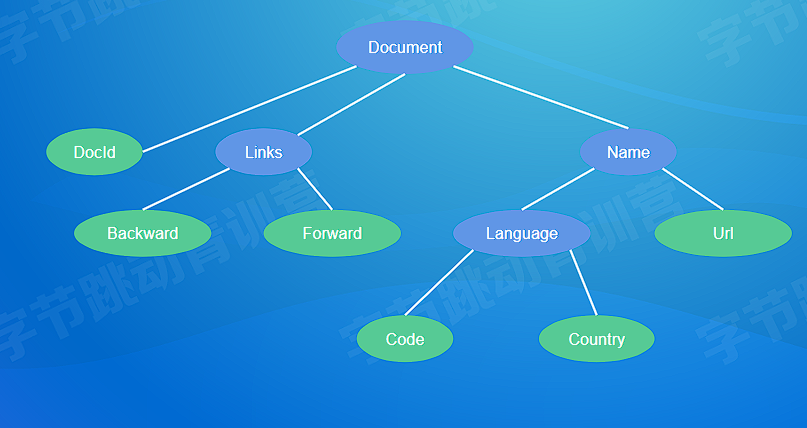 image-20220815021505467