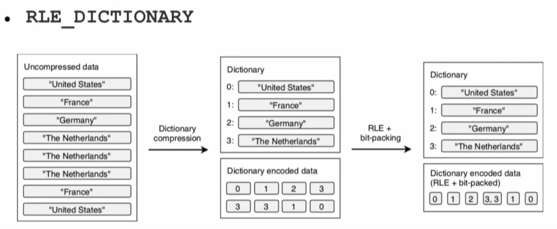 image-20220815022631796