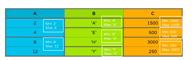 image-20220815023615179