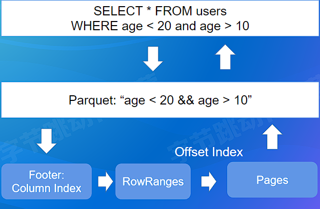 image-20220815024526919