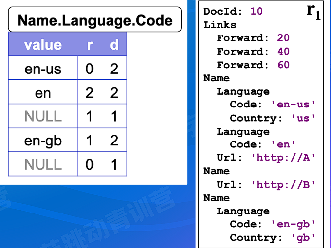 image-20220815025352101