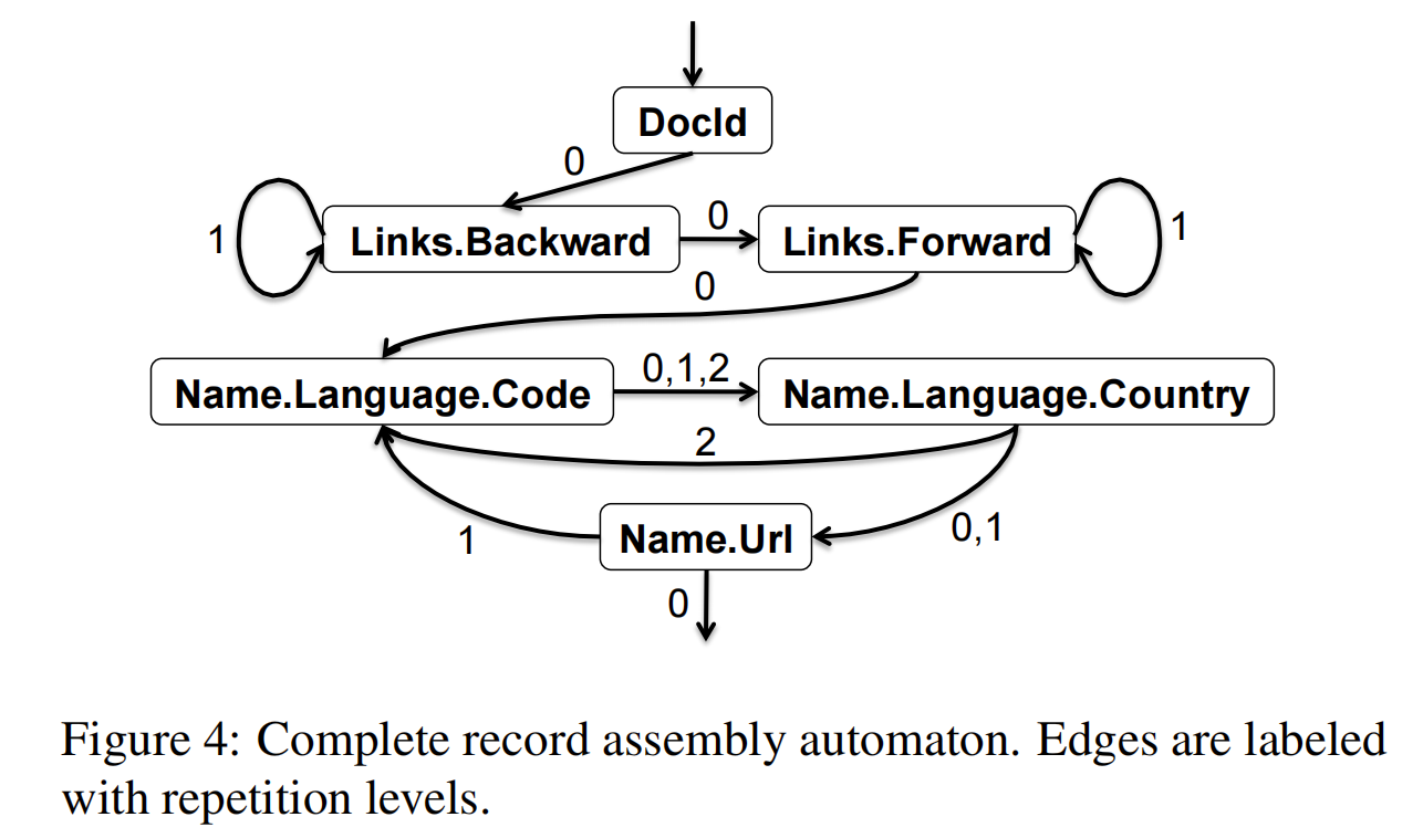 image-20220815030128330
