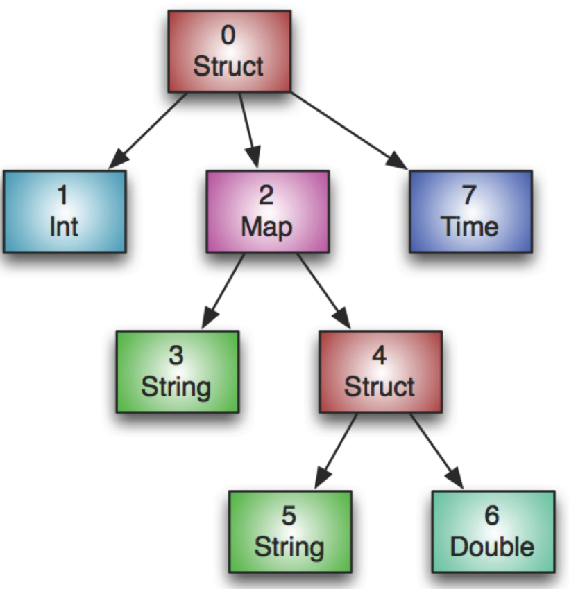 image-20220815030444197