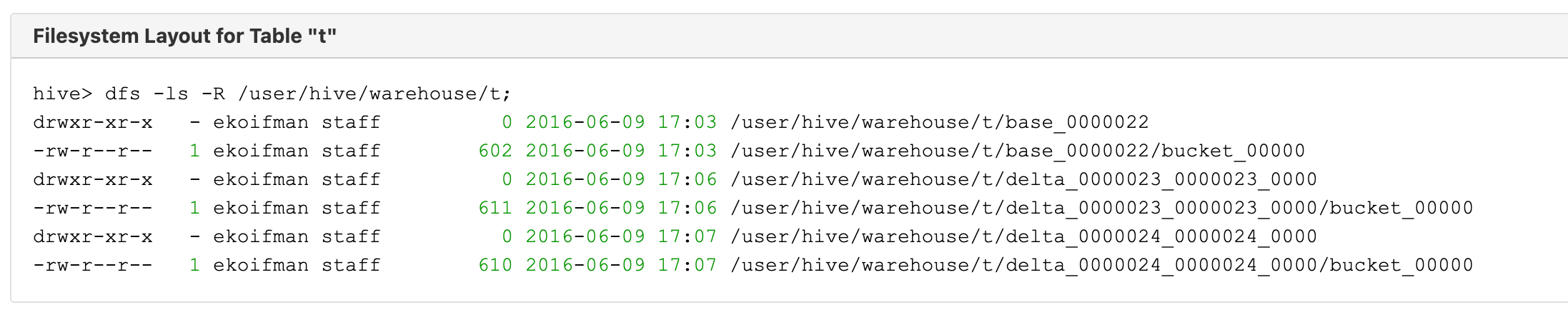 image-20220815030648119