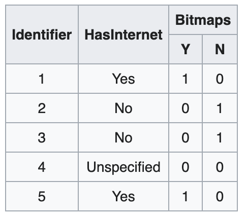 image-20220815032410471