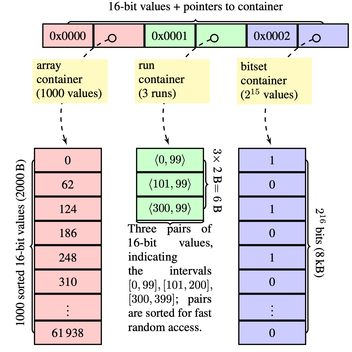 image-20220815032429454