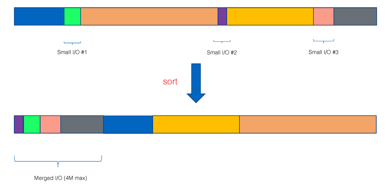 image-20220815032745100