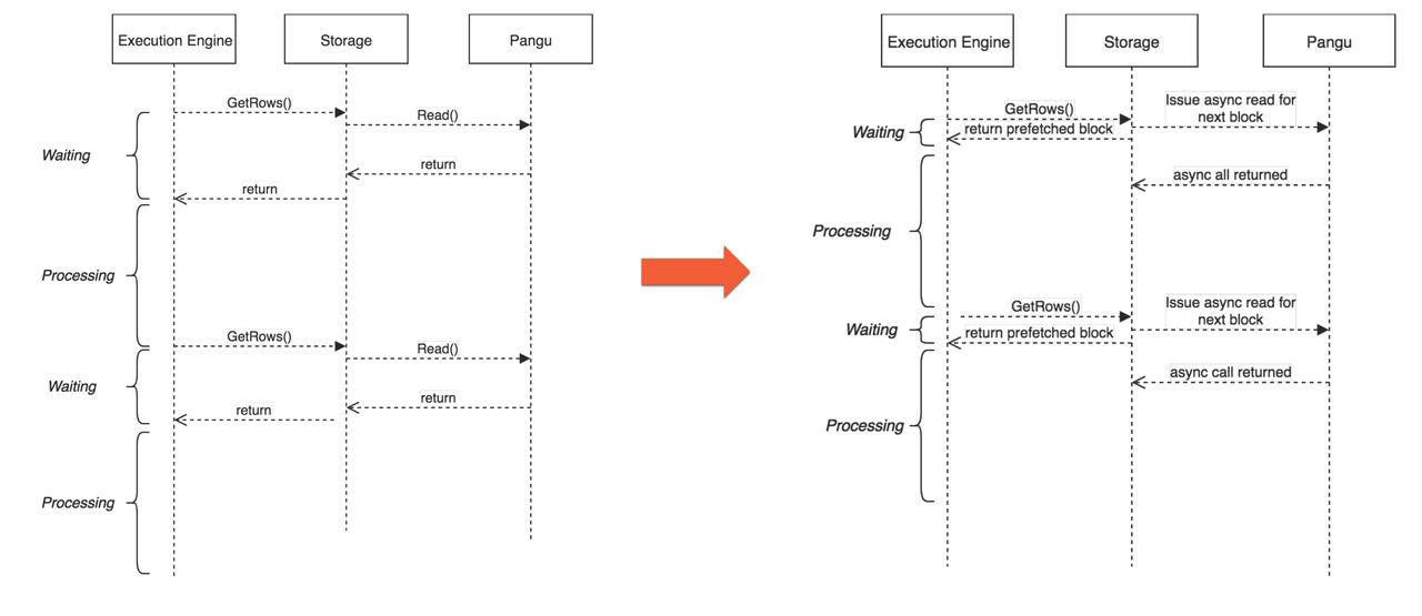 image-20220815032817464