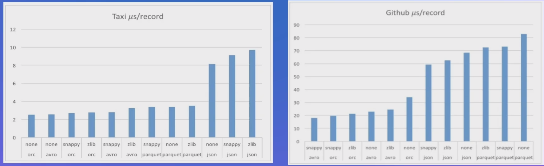 image-20220815033120343