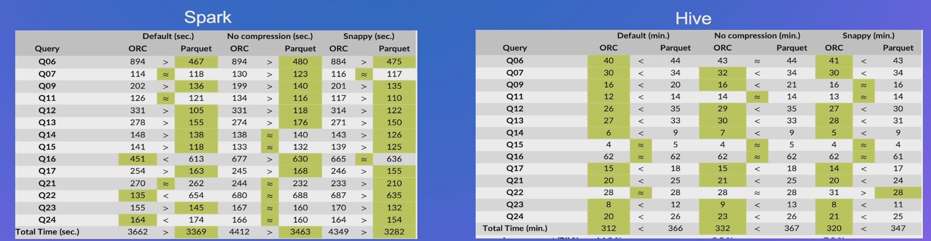 image-20220815033218187