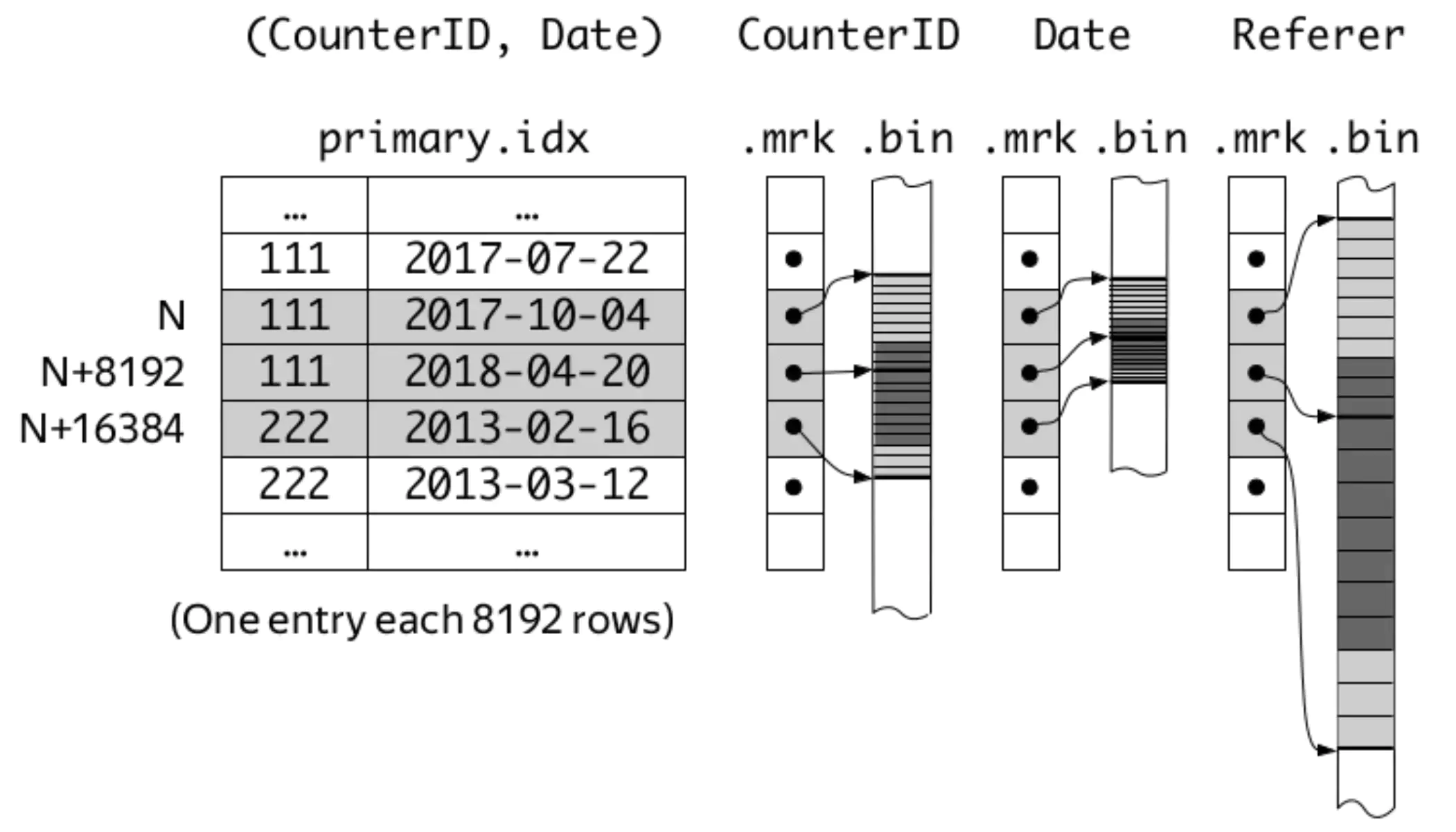 image-20220815033628486