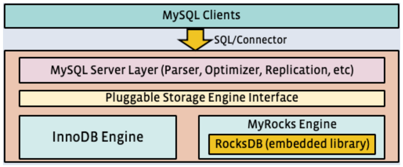 image-20220817220929496