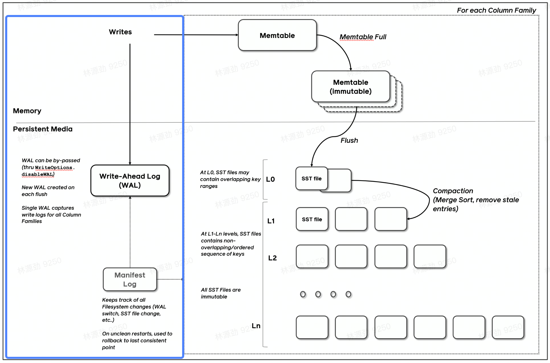 image-20220817222918699