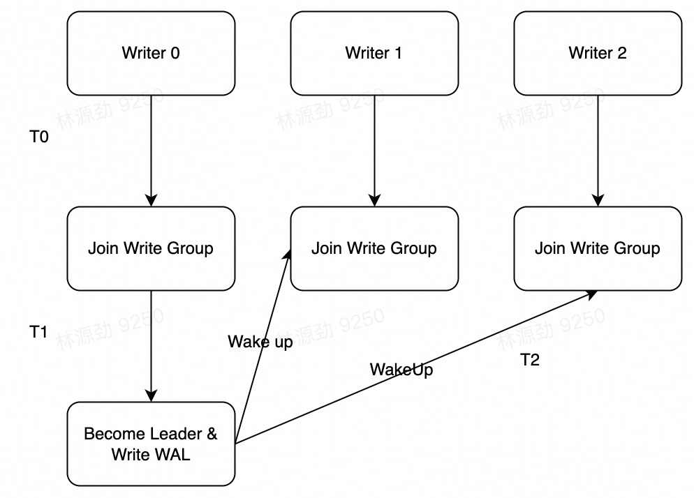 image-20220817223147731