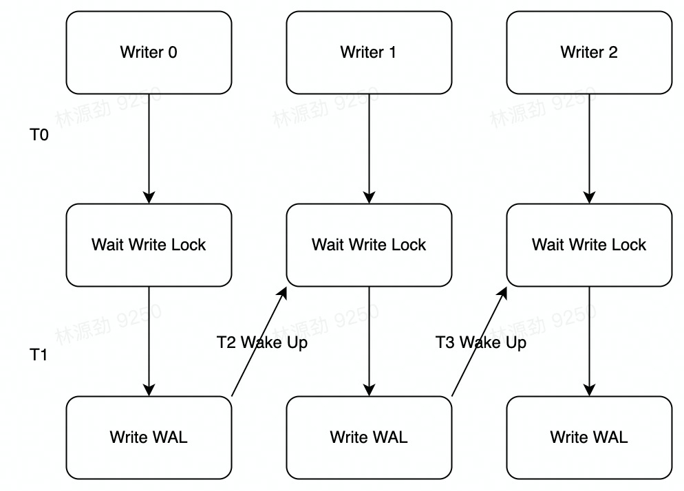 image-20220817223308808