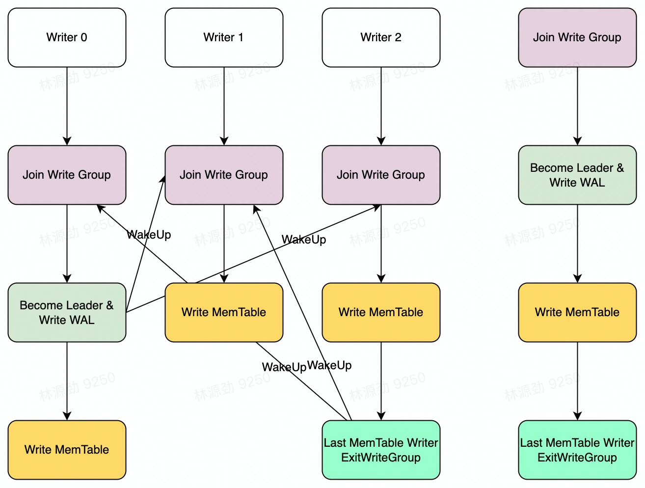 image-20220817223400439