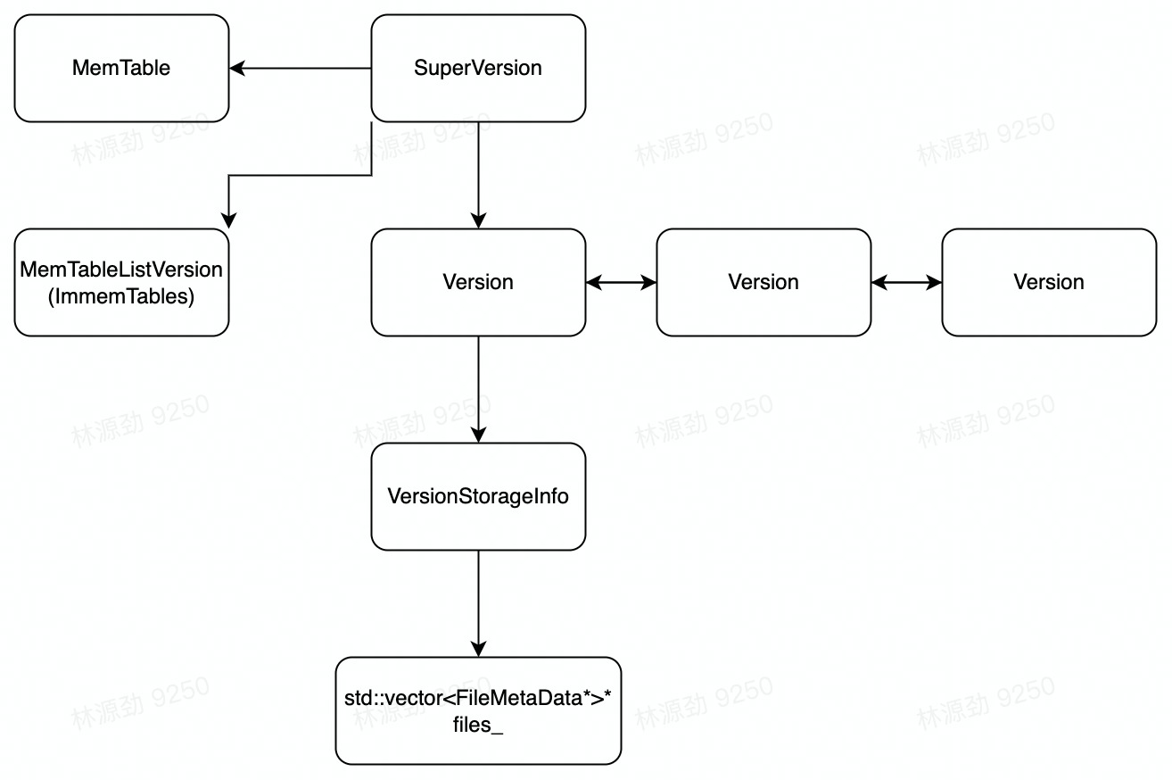 image-20220817223601196