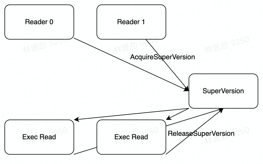 image-20220817223727566