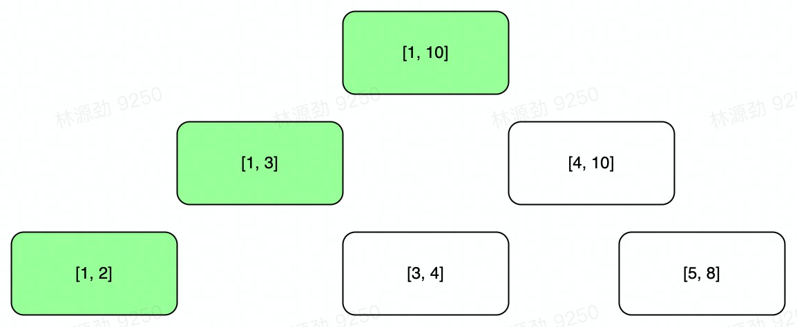 image-20220817224008542