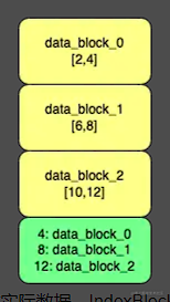 image-20220817224222459