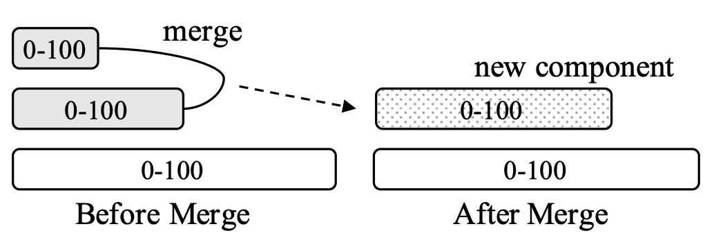 image-20220817225730495