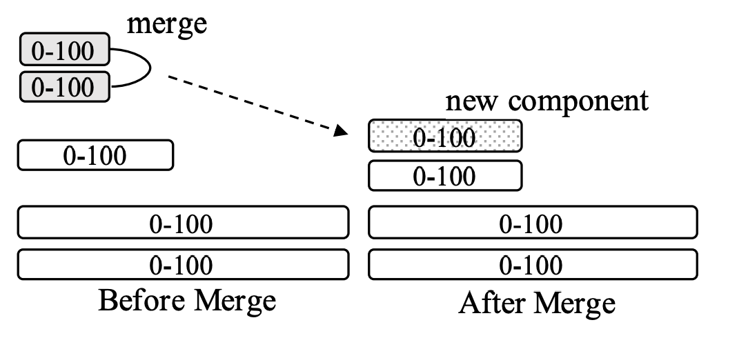 image-20220817225907674