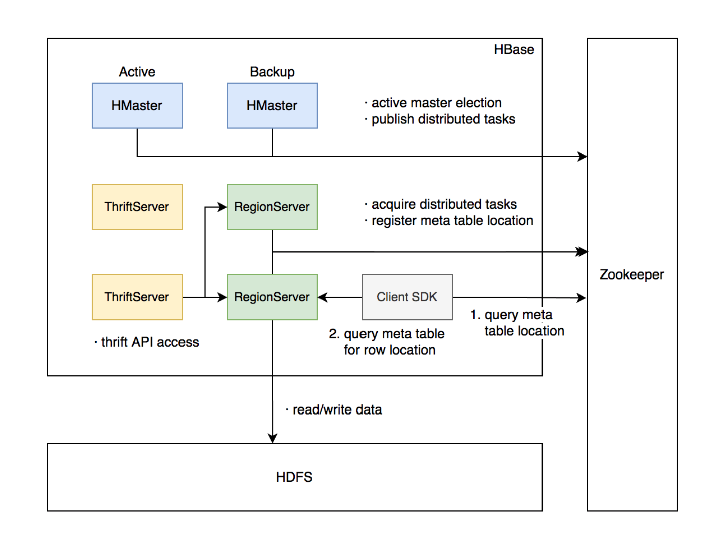 image-20220817230348162