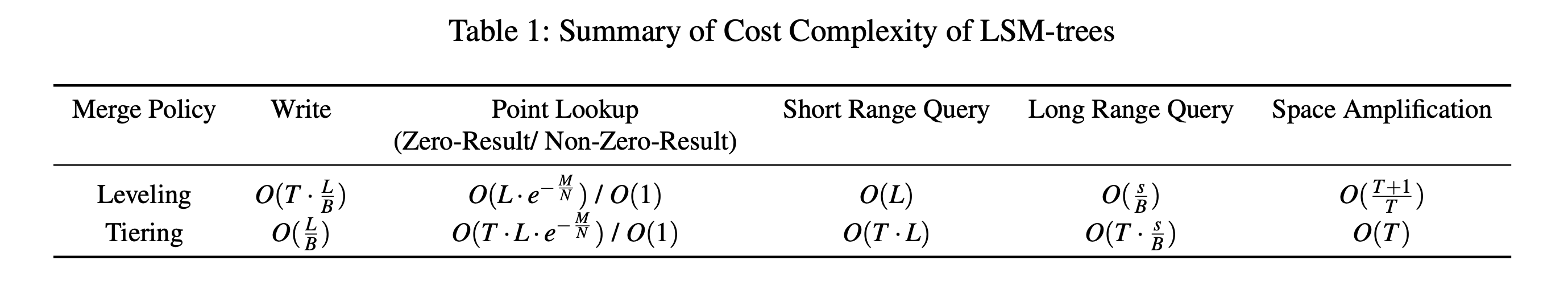 image-20220817230517460