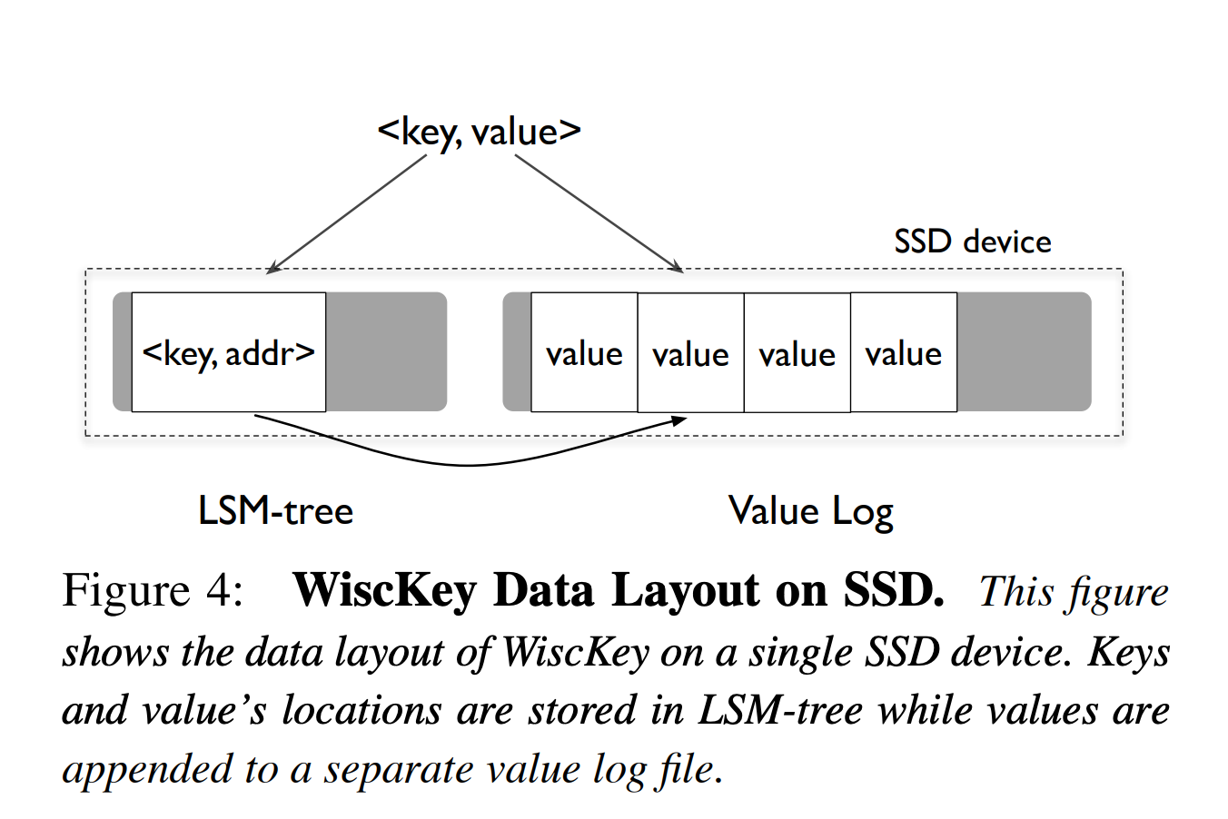 image-20220817232005511