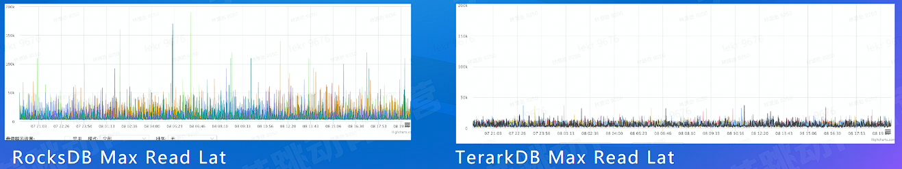 image-20220817232208927