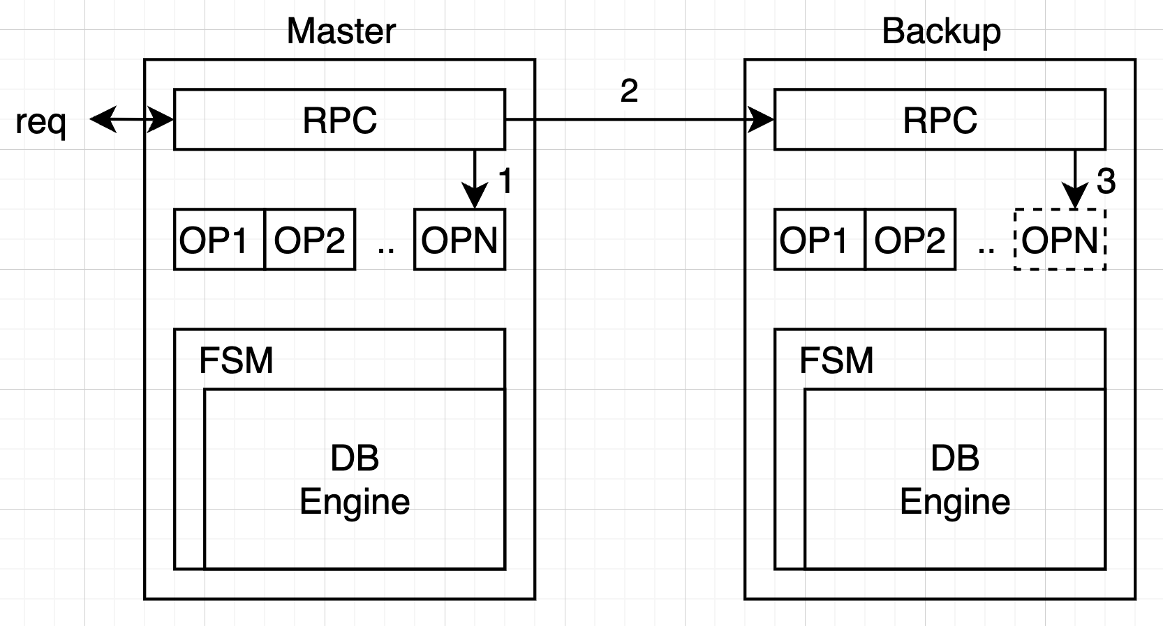 image-20220818041538631