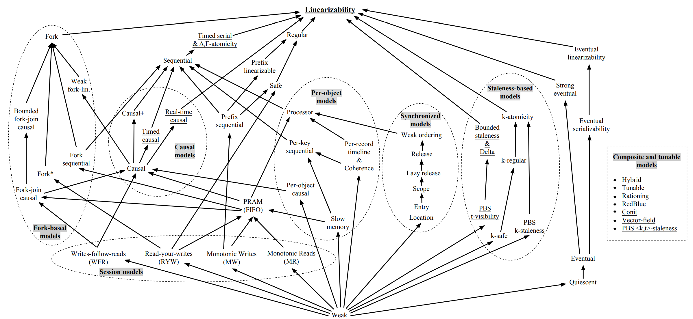 image-20220818041756926