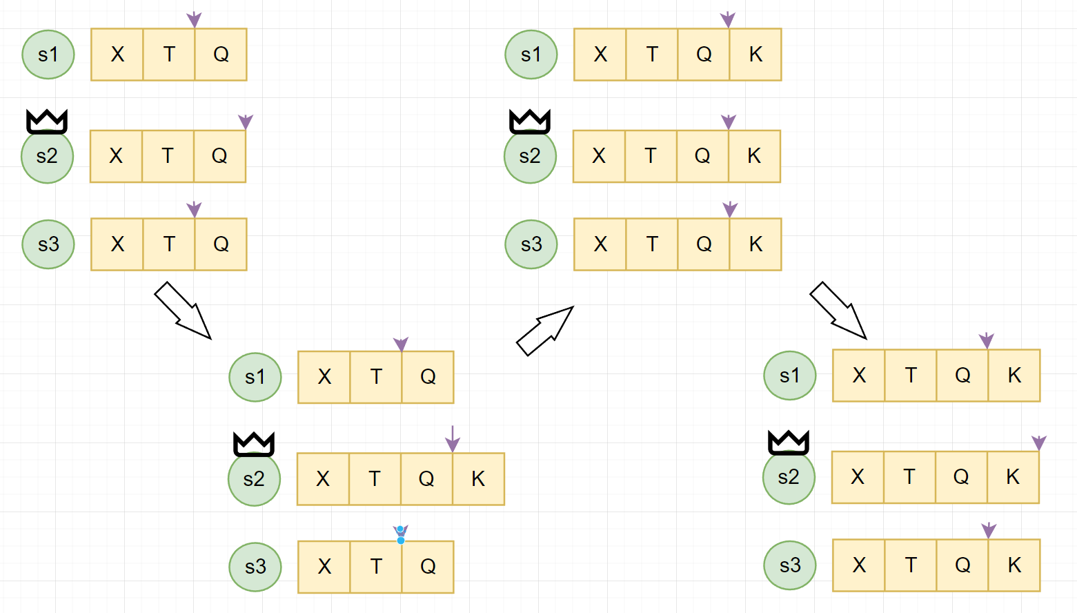 image-20220818044845600