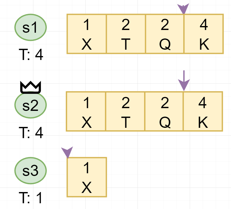 image-20220818045559386