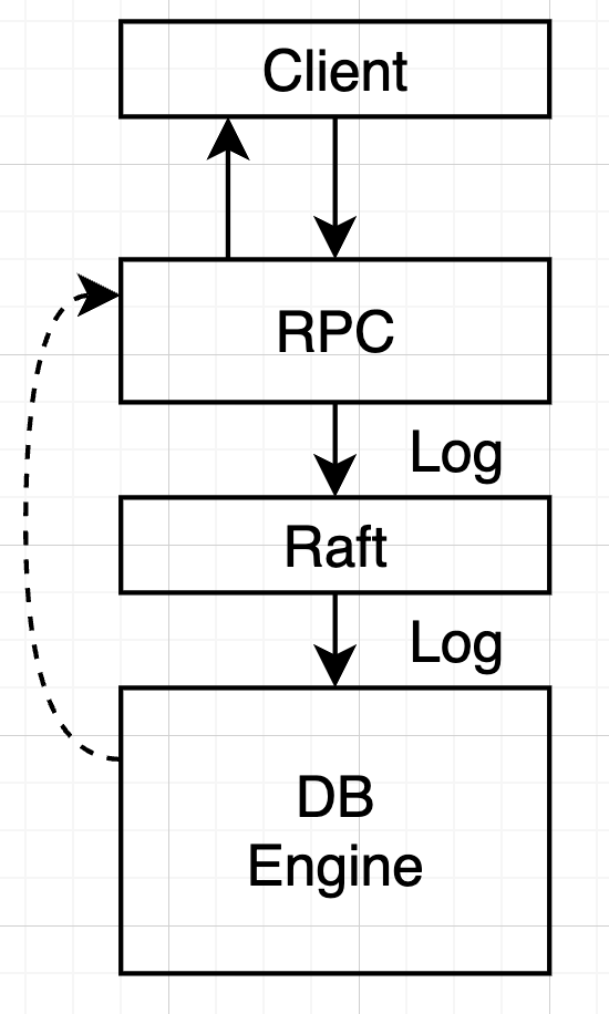 image-20220818050719071