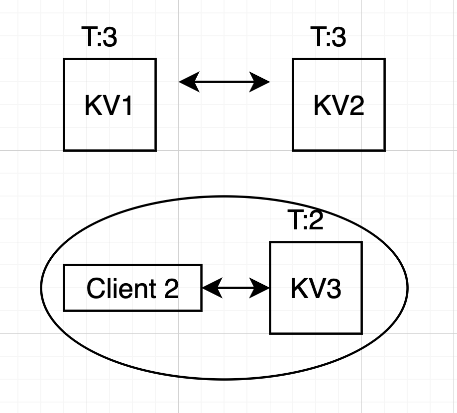 image-20220818051130748