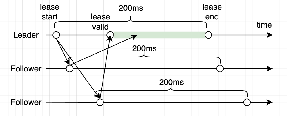 image-20220818051348223