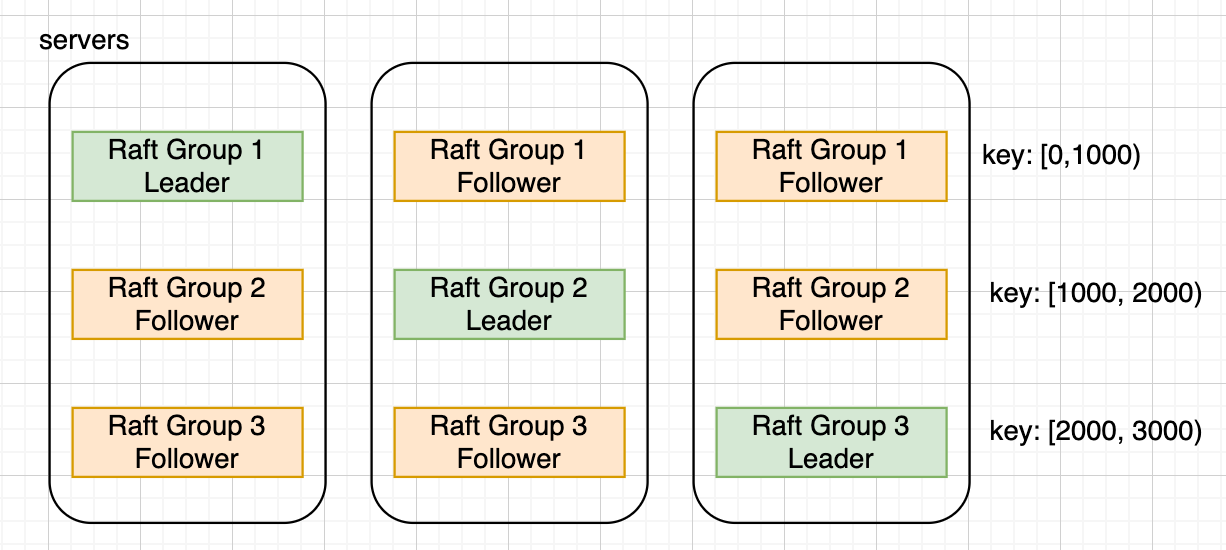 image-20220818051508504